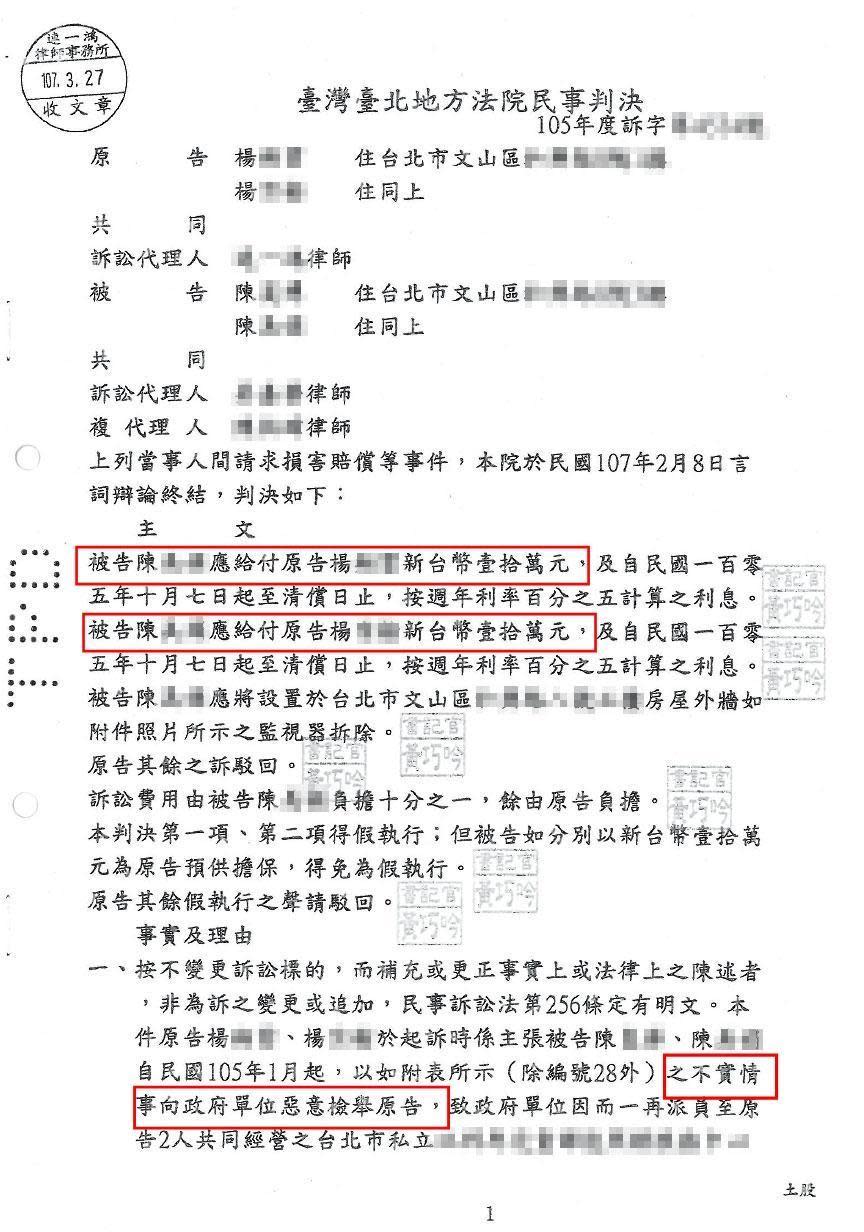 法院一審認定陳家父母惡意檢舉，判2人賠安親班20萬元，全案上訴二審，法院依舊判陳家敗訴。（讀者提供）