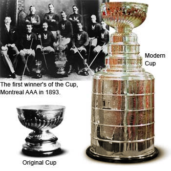 A look into the evolution of the Stanley Cup 🏆 