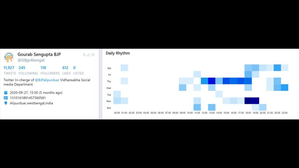 The archived version of the tweet can be found <a href="https://archive.is/mtM4Y" rel="nofollow noopener" target="_blank" data-ylk="slk:here;elm:context_link;itc:0;sec:content-canvas" class="link ">here</a>