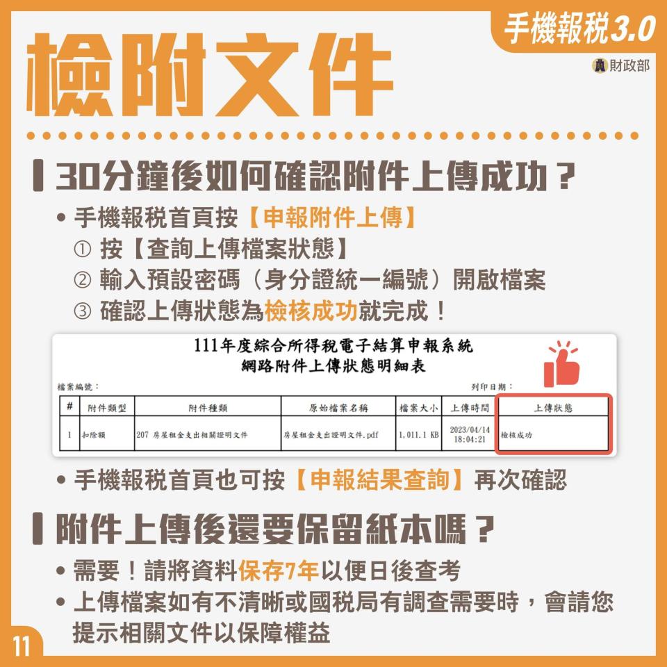 手機報稅常見問題解答－檢附文件。（圖／財政部）