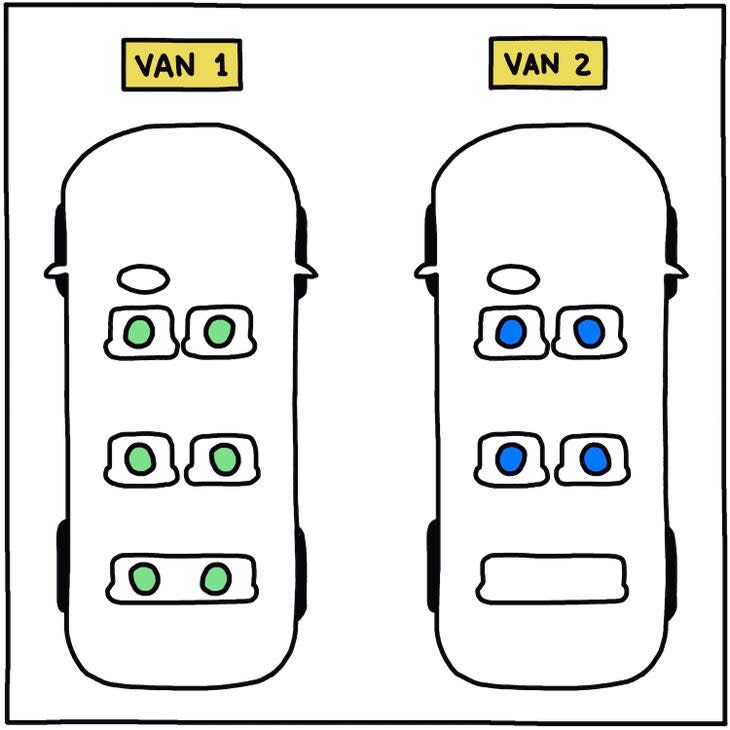 illustration of van 1 and van 2