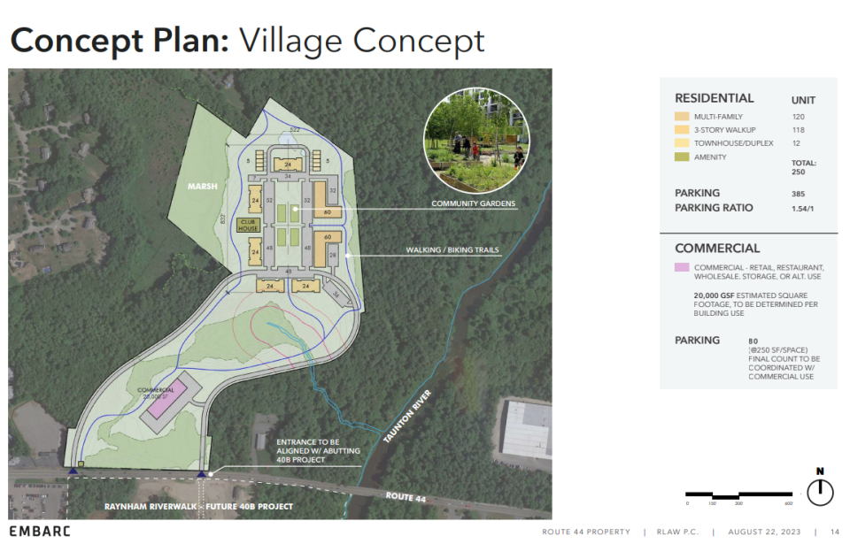 This is a rendering of the village concept 40B apartment development proposed by Raynham's Route 44 Realty Trust on Route 44 in Raynham.