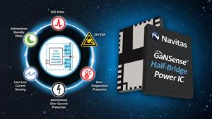 GaNSense half-bridge ICs are anticipated to have a significant impact in all Navitas target markets including mobile fast chargers, consumer power adapters, data center power supplies, solar inverters, energy storage, and EV applications.