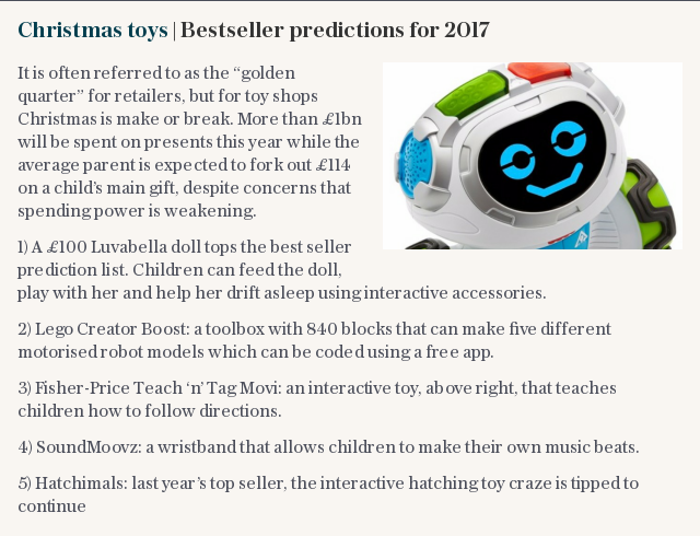 Christmas toys | Bestseller predictions for 2017