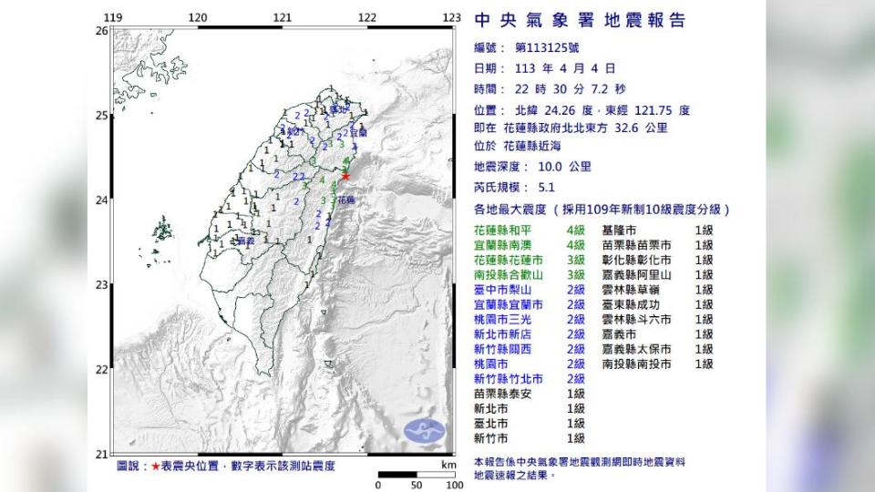 花蓮近海在今（4）日晚間10時30分再度發生規模5.1有感地震。（圖／中央氣象署提供）