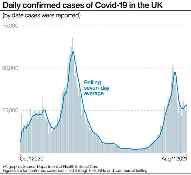 HEALTH Coronavirus