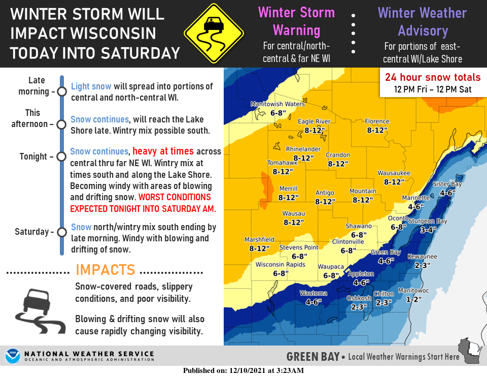 Heavy snow is expected across central Wisconsin beginning Friday and continuing into Saturday.