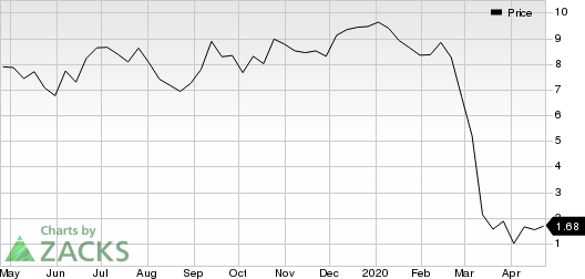 Helix Energy Solutions Group, Inc. Price