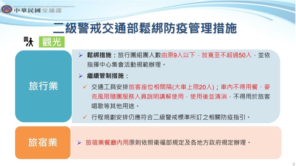 因應疫情自7/27起調降為二級警戒，交通部鬆綁防疫管理措施。(交通部提供)