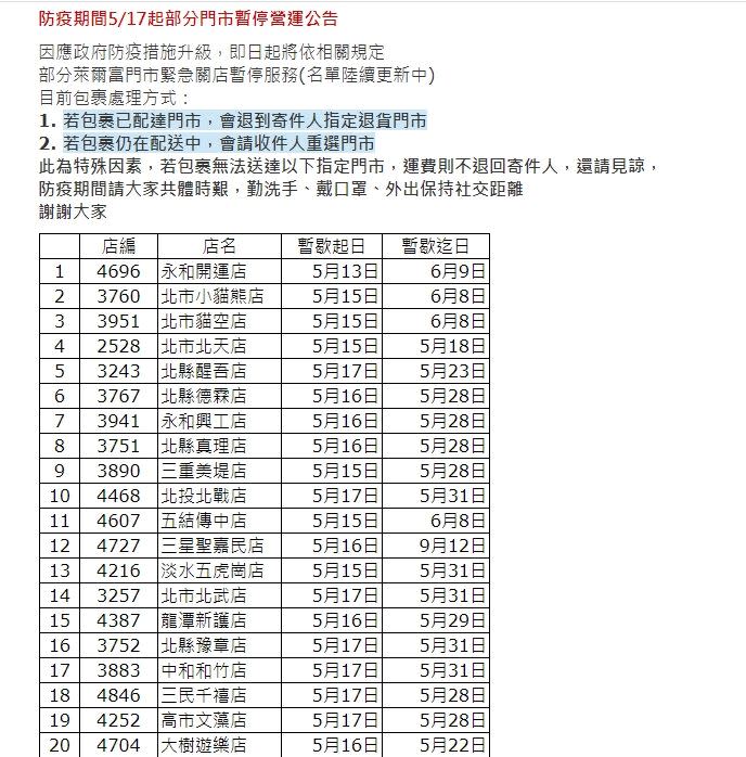 萊爾富20間門市因應防疫緊急閉店。（圖／翻攝自萊爾富官網）