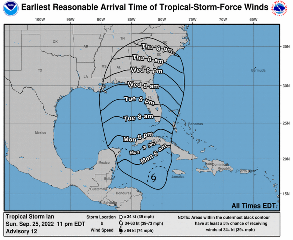 Arrival times of tropical storm-froce winds for Tropical Storm Ian as of 11 p.m. Sunday National Hurricane Center