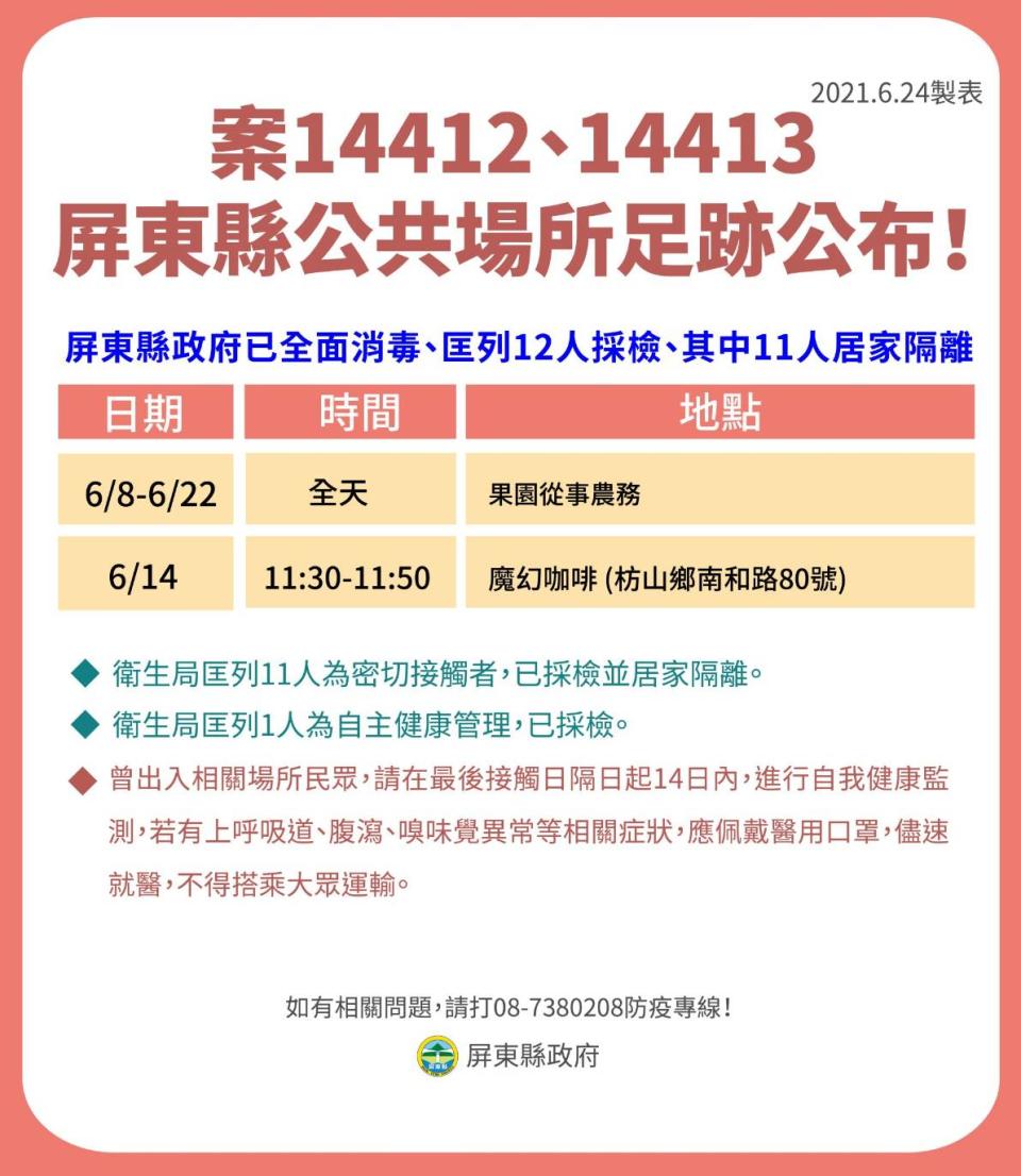 案14412、案14413屏東縣公共場所足跡公布。（圖／屏東縣政府）