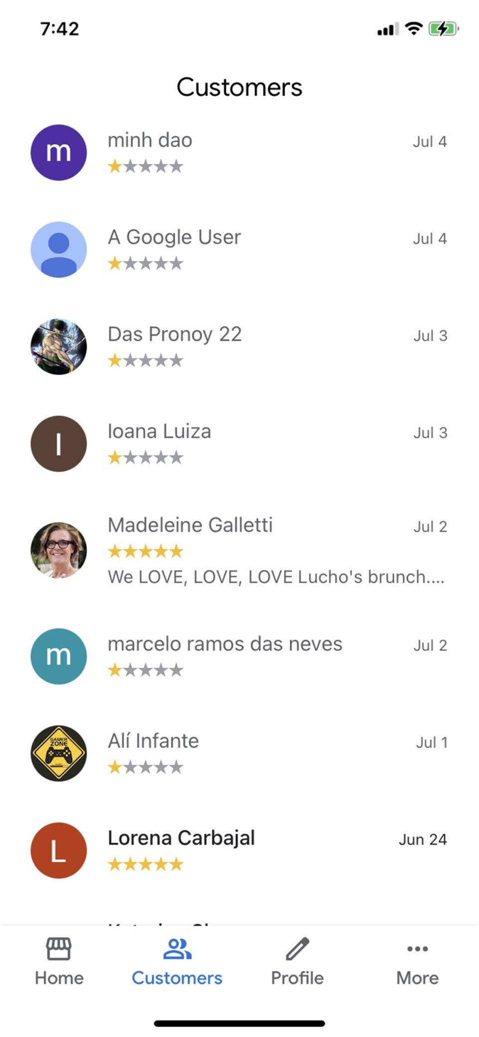 Customer reviews for restaurant Luchos which include several fraudulent one-star reviews.  (Courtesy Kelly Barbieri / Luchos)