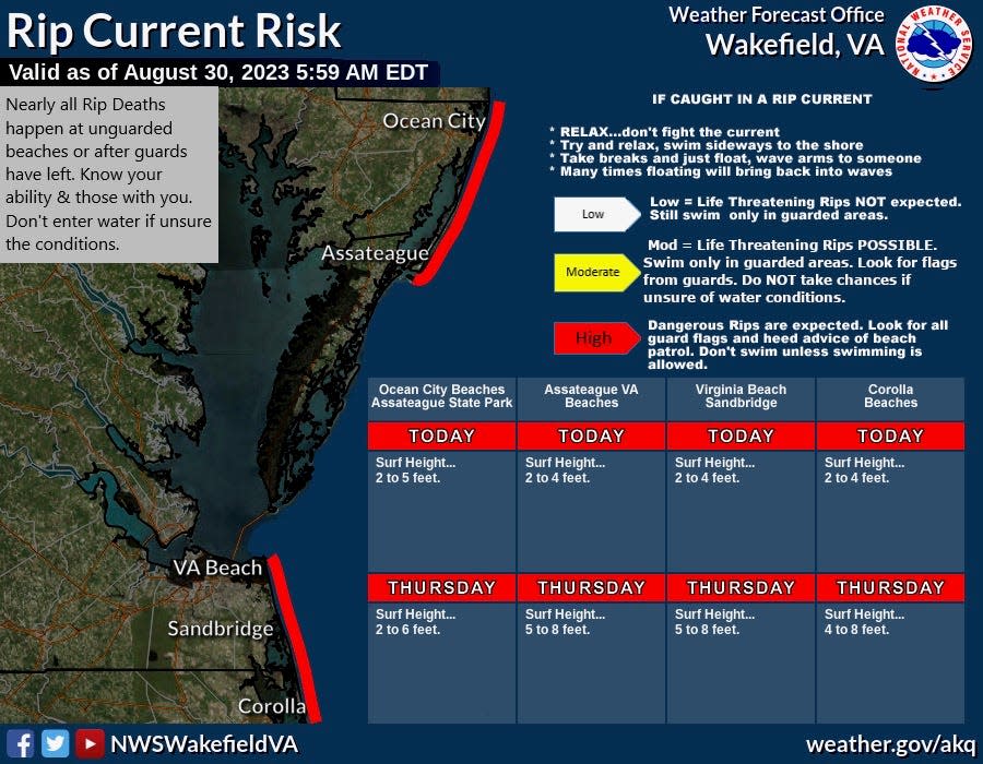 Rip tides are a concern along Atlantic beaches due to the distant Hurricane Franklin over the Atlantic, according to the National Weather Service.