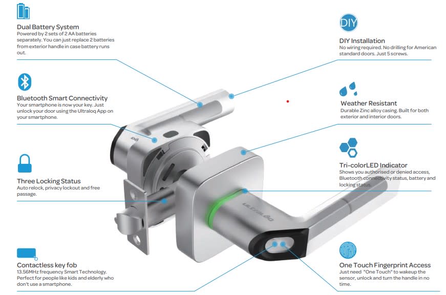 Best digital lock - Ultraloq UL1