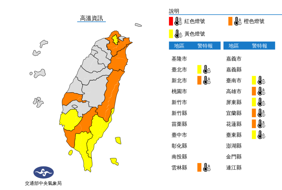 包括南投縣、屏東縣、宜蘭縣、花蓮縣縱谷、台北市、新北市、雲林縣，以及新竹縣、台中市、彰化縣、嘉義縣市、台南市、高雄市與台東縣縱谷，今天都亮起高溫燈號，   圖：中央氣象局/提供