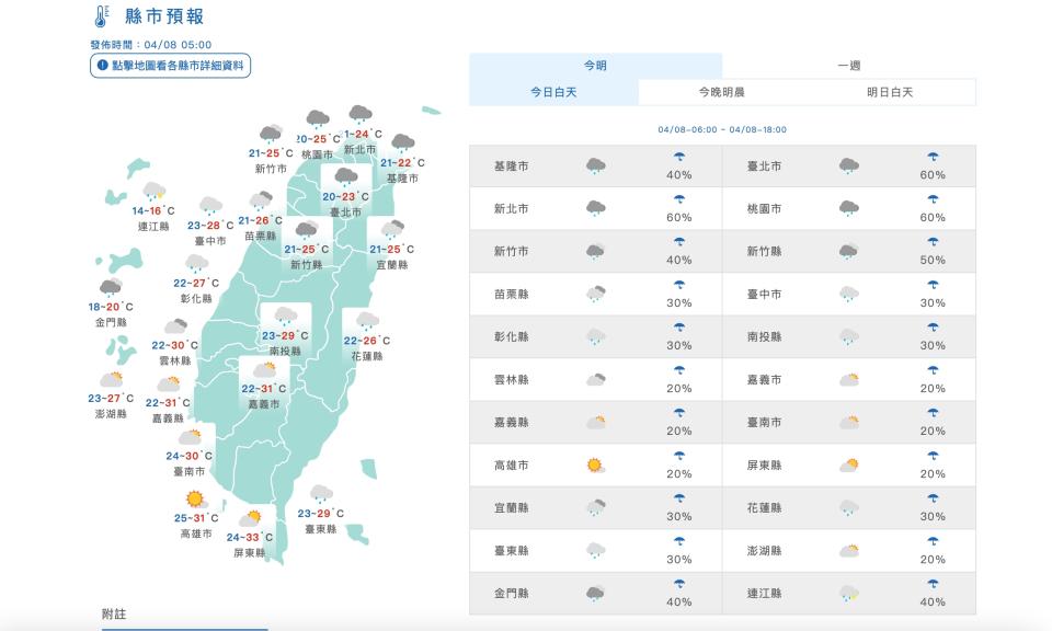 （圖取自中央氣象署網站）