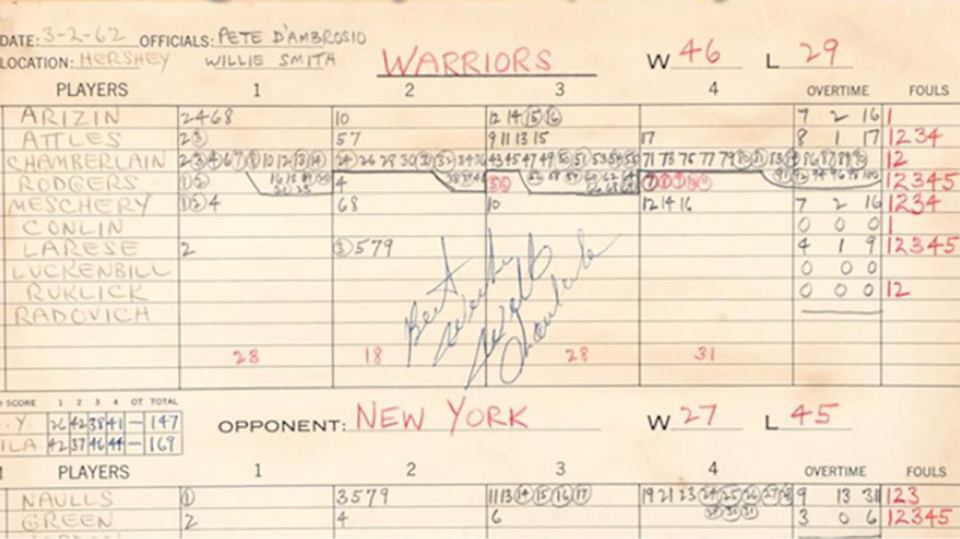 The scorecard from Wilt Chamberlain’s 100-point game in 1962.