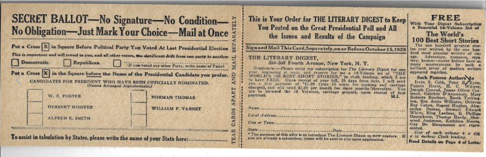 The Literary Digest, an American general interest magazine, conducted massive mail-in polls early in the 20th century. <a href="https://www.ebay.com/itm/275751060973" rel="nofollow noopener" target="_blank" data-ylk="slk:Screenshot, eBay;elm:context_link;itc:0;sec:content-canvas" class="link ">Screenshot, eBay</a>