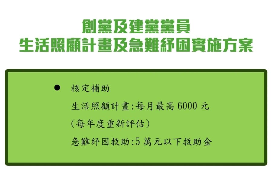 創黨黨員生活照顧可請領金額。民進黨提供