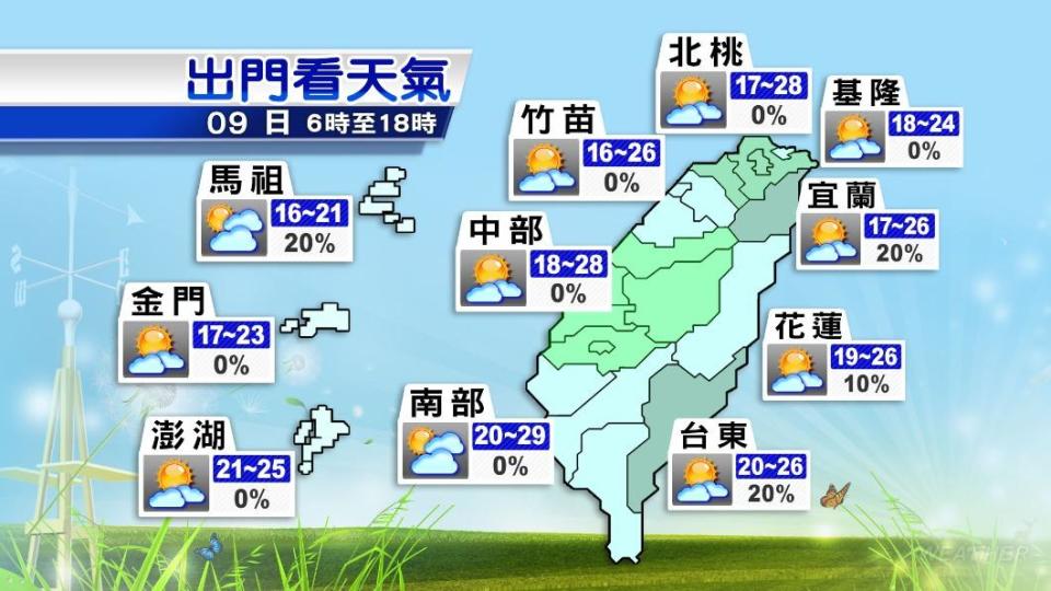 各地天氣預報。（圖／TVBS）