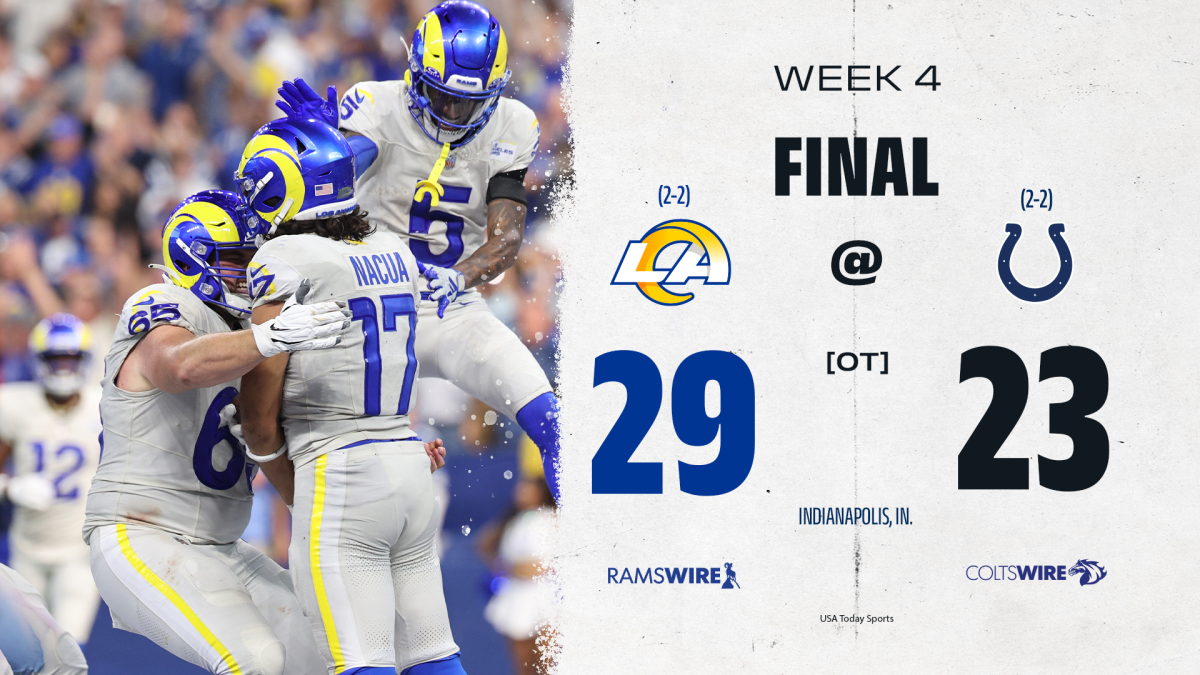 Los Angeles Rams Fall Apart But Survive in Overtime vs