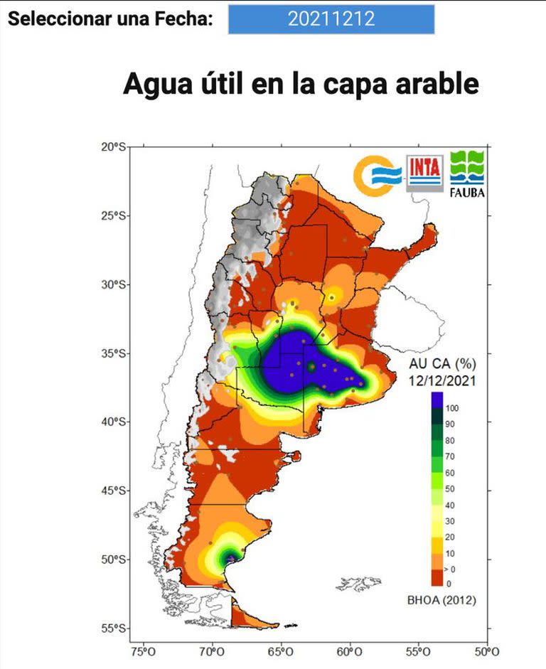 Agua útil en la capa arable (2021)