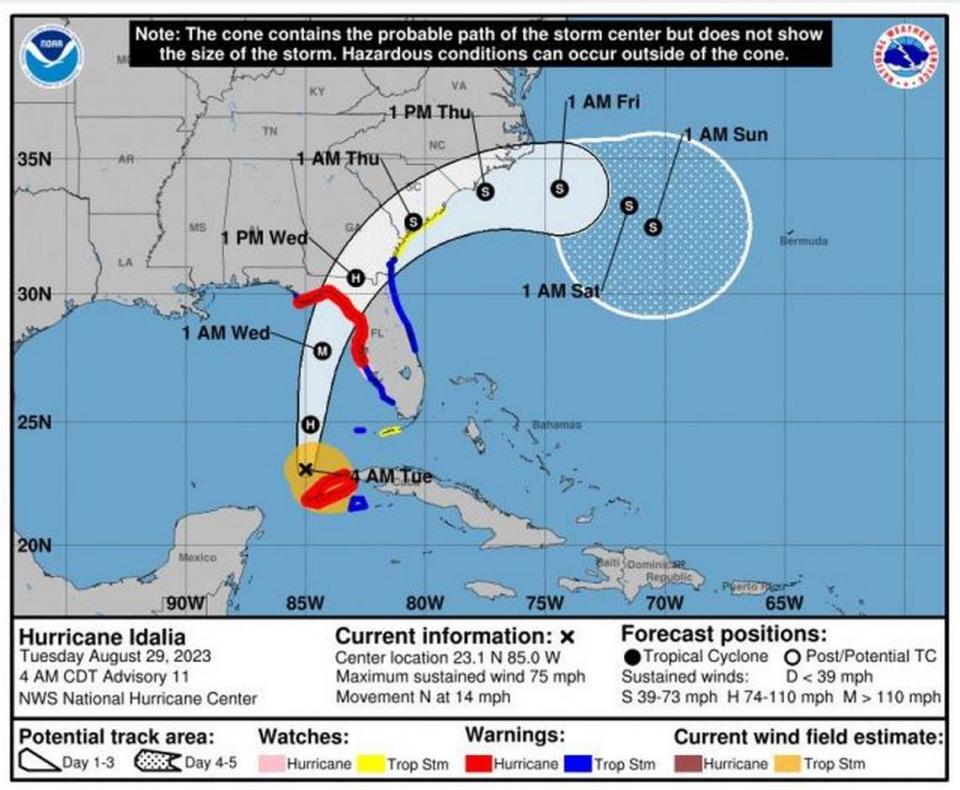 The projected track of Hurricane Idalia.