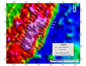 TG Zone Definition Drillhole Location Map