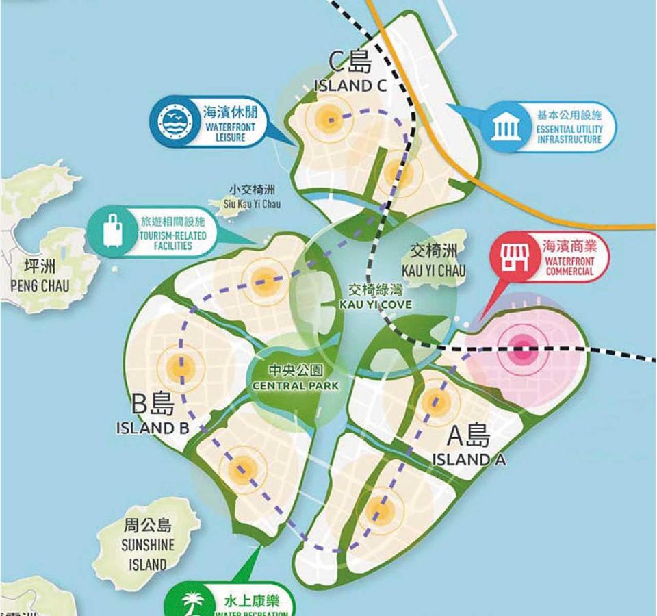 明日大嶼造價增至5800億  最快2033年入伙 建鐵路連接港大洪水橋