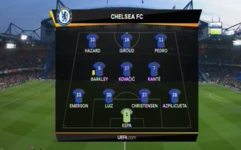 Chelsea's line-up - Credit: BT SPORT