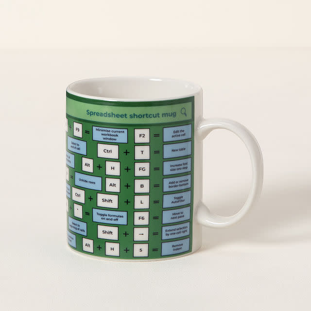 <p><a href="https://go.redirectingat.com?id=74968X1596630&url=https%3A%2F%2Fwww.uncommongoods.com%2Fproduct%2Fspreadsheet-shortcut-mug&sref=https%3A%2F%2Fwww.womenshealthmag.com%2Flife%2Fg33923232%2Fgifts-for-coworkers%2F" rel="nofollow noopener" target="_blank" data-ylk="slk:Shop Now;elm:context_link;itc:0;sec:content-canvas" class="link ">Shop Now</a></p><p>Spreadsheet Shortcut Mug</p><p>uncommongoods.com</p><p>$12.00</p>