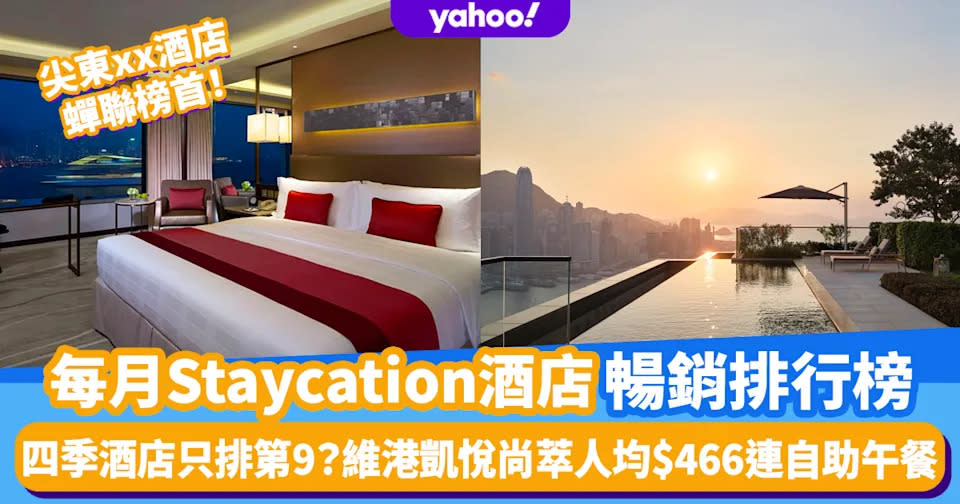 香港酒店Staycation排名2022！四季酒店只排第9？維港凱悅尚萃人均$466連自助午餐
