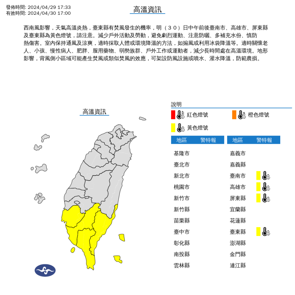 <strong>熱浪襲捲台灣！受到西南風影響，氣象署今天下午繼續針對全台「4縣市」明天發布高溫黃色燈號。（圖／氣象署）</strong>