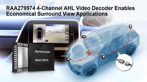 Renesas' New Four-Channel Video Decoder for Automotive Cameras