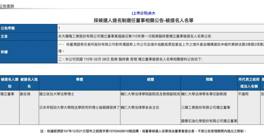 永大今天公告大股東日立提名獨董候選人謝志鴻博士。（圖／截自公開資訊觀測站）