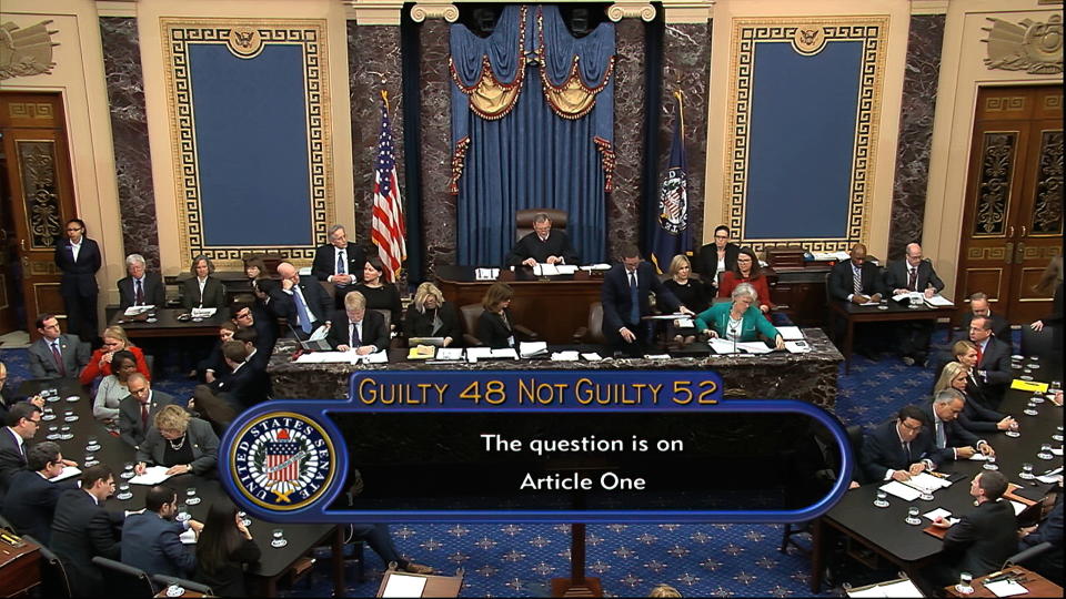 FILE - In this image from video, the vote total, 52-48 for not guilty, on the first article of impeachment, abuse of power, is displayed on screen during the impeachment trial against President Donald Trump in the Senate at the U.S. Capitol in Washington, Feb. 5, 2020. The impeachment investigation, sparked by a government whistleblower's complaint over Trump's call, swiftly became a milestone, the first in a generation since Democrat Bill Clinton faced charges over an affair with a White House intern. (Senate Television via AP, File)