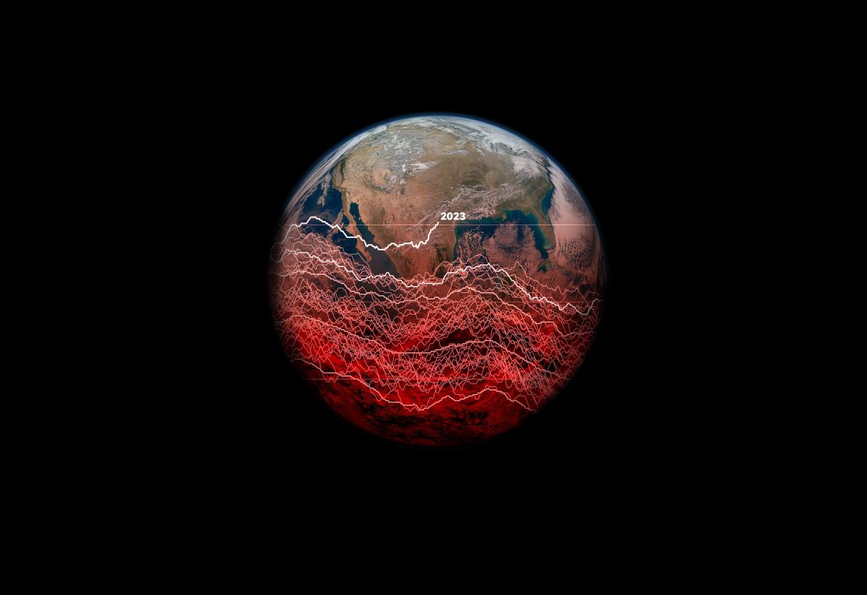 Climate tracking: Following the changes in climate over time.