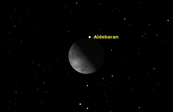 The moon will appear to eclipse the bright star Aldebaran on Friday, Sept. 4, 2015, in what astronomers call an occultation. Aldebaran is a bright star that forms the eye of the constellation Taurus, the Bull.