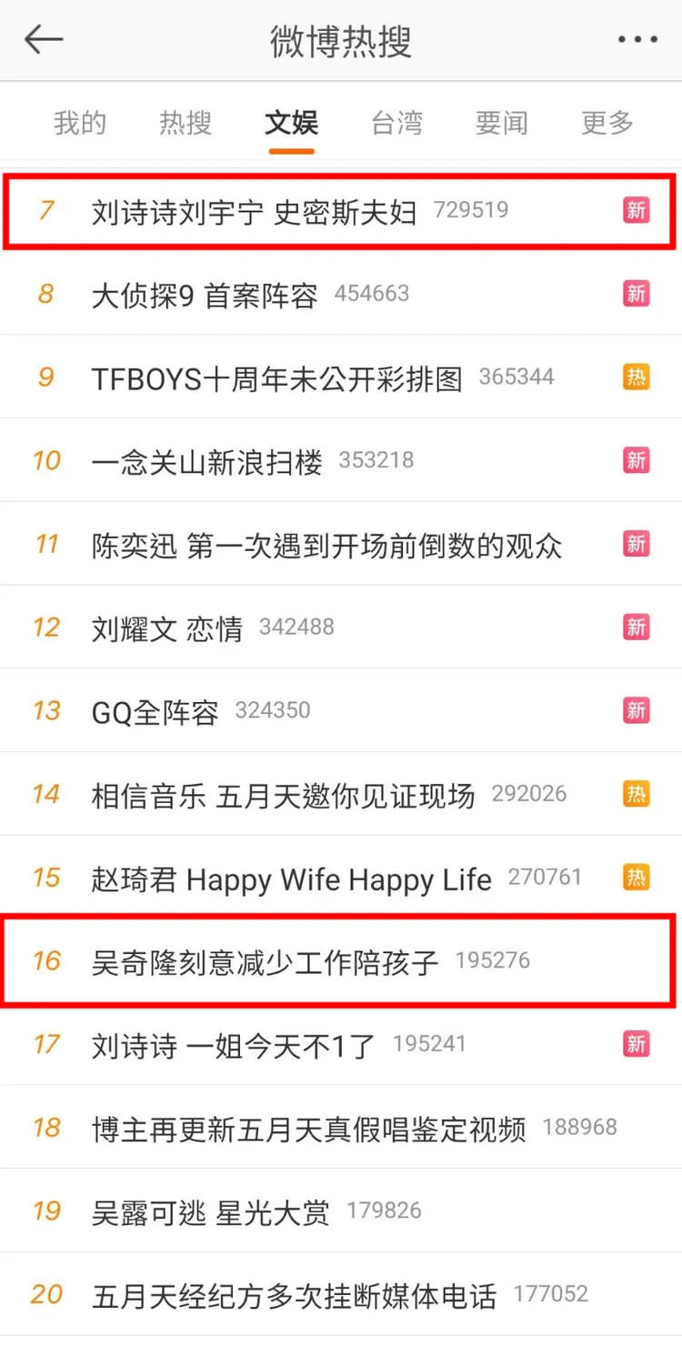 劉詩詩和吳奇隆同時上熱搜。翻攝微博