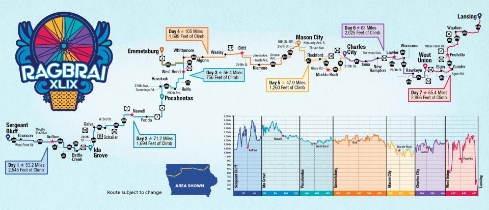 RAGBRAI XLIX route map.