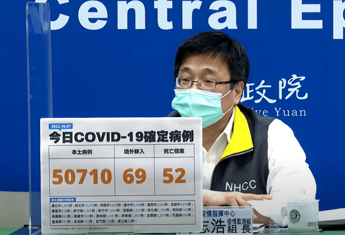 7日公布國內新增50,779例COVID-19確定病例，其中有50,710例本土個案。（翻攝自疾管署YouTube）