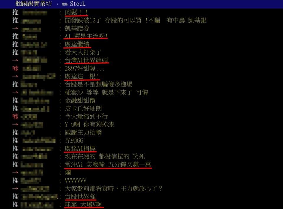 網友討論台股表現。圖取自PTT網站