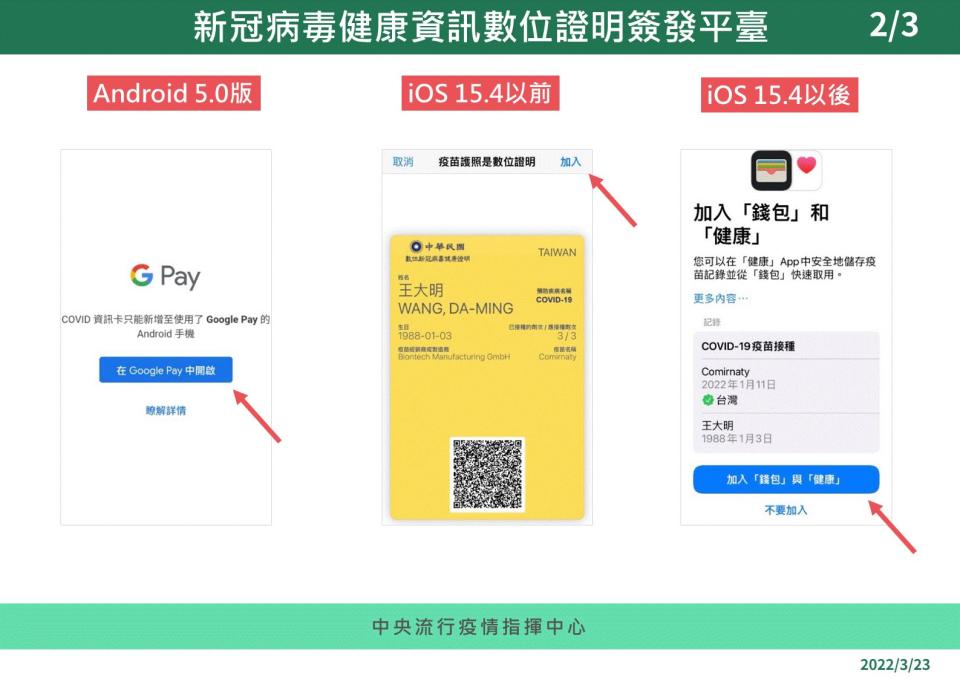 更新版本可將數位證明轉入蘋果或安卓手機系統。（圖／指揮中心提供）