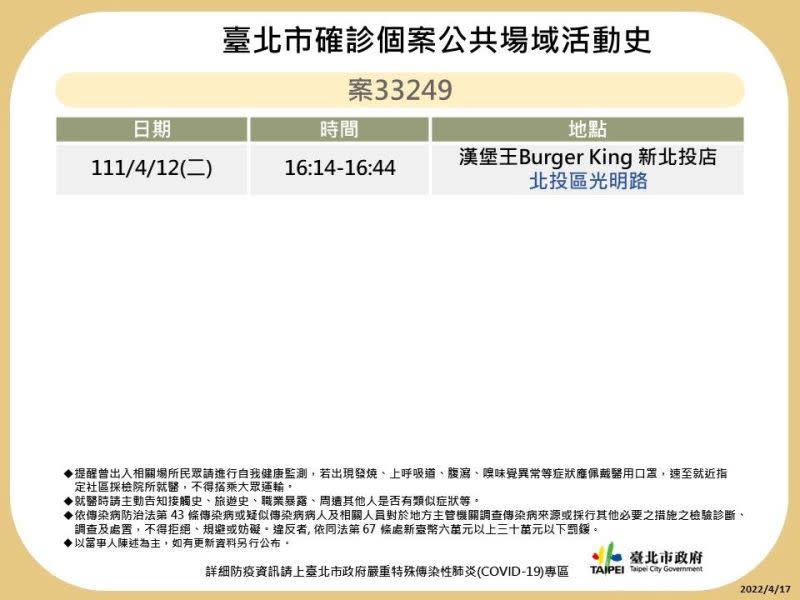 ▲北市府上午先行公布13張足跡圖表。（圖／台北市府提供）▲北市府上午先行公布13張足跡圖表。（圖／台北市府提供）