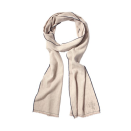 <p>The neutral color, marrow-stitched edge, and medium weight make this scarf comfortable for year-round wear. <br><br>Apolis Washed Linen Scarf, $42, <a rel="nofollow noopener" href="https://www.shopyahoostyle.com/joe-zees-gift-guide-2014%20" target="_blank" data-ylk="slk:shopyahoostyle.com;elm:context_link;itc:0;sec:content-canvas" class="link ">shopyahoostyle.com</a></p>