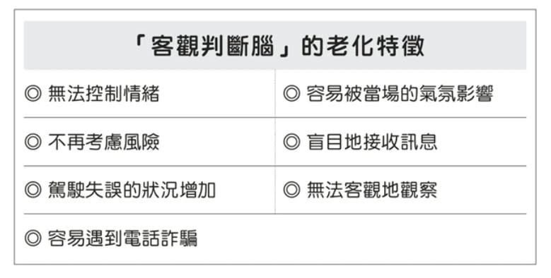 客觀判斷腦的老化