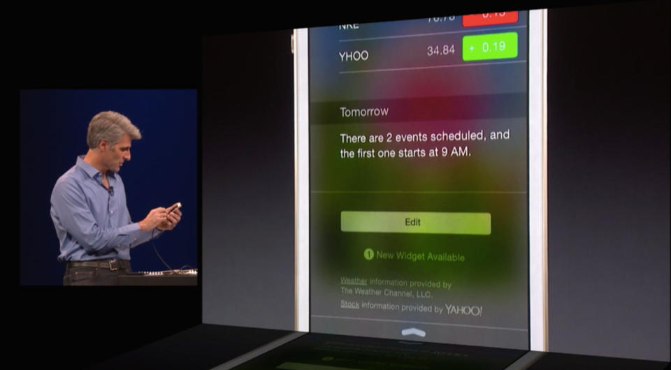 Apple is bringing Widgets to Notification Center for iOS 8