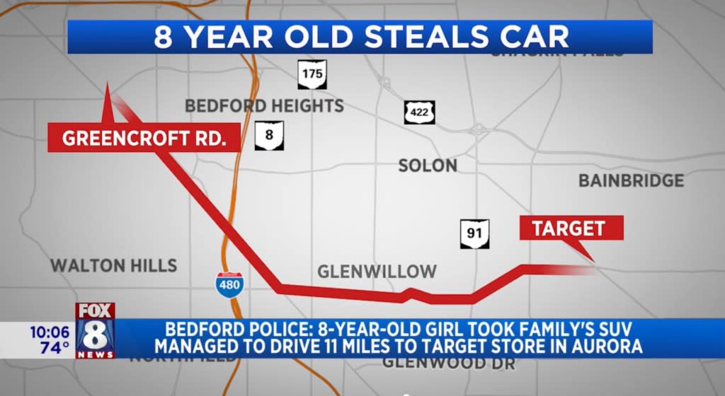 Police said the unnamed 8-year-old girl drove 10 miles from Bedford to Bainbridge in Ohio, where she was found shopping at a local Target store on Sunday. FOX8 WJW