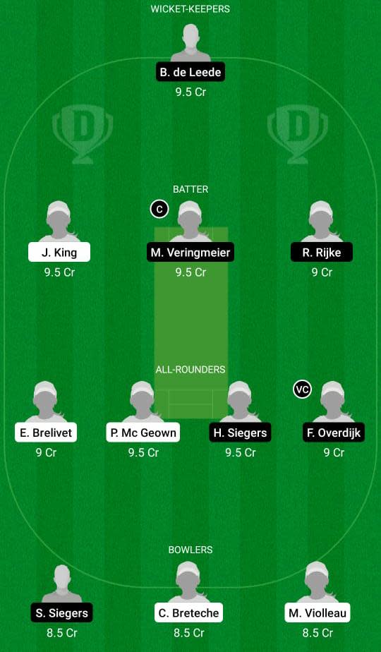 FR-W vs ND-W Dream11 Prediction Fantasy Cricket Tips Dream11 Team Women’s T20I World Cup Europe Qualifier 